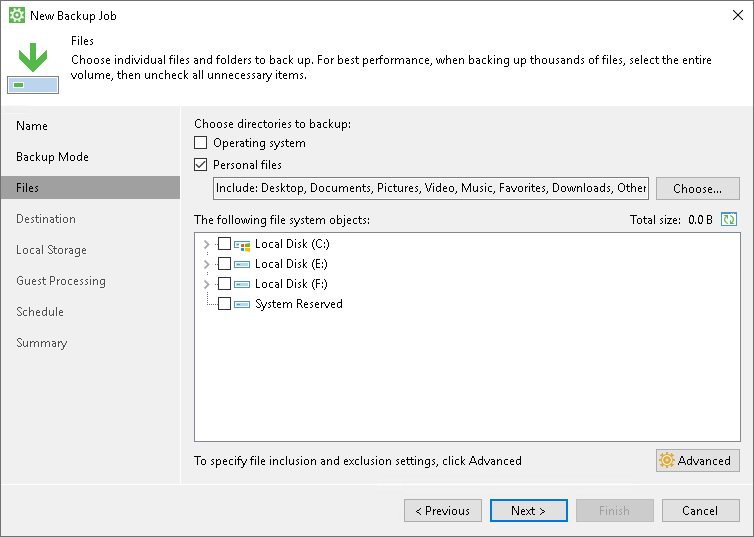 Personal Data Backup