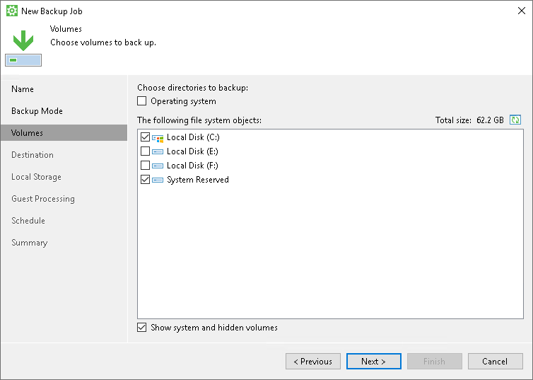 Personal Data Backup
