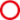 Merging Licenses